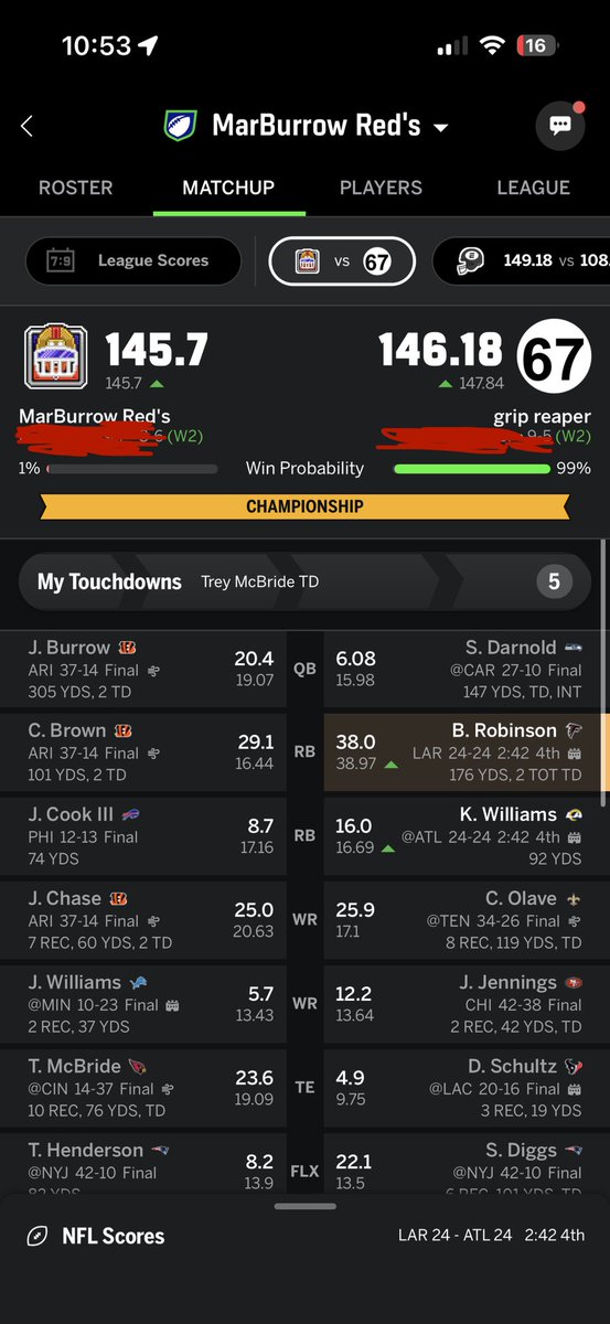 kingCong69704's tweet photo. Still cant believe this happened, I was up 54 going into the game last night. Such a bad beat. https://t.co/iXNb3VRMTN