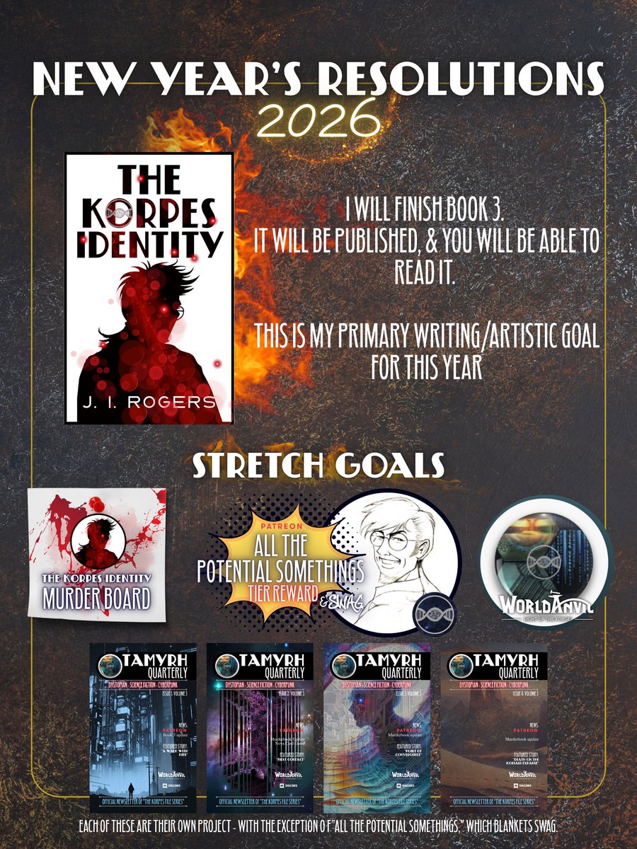 #NewYearsResolutions #amwriting #scifi #dystopian #cyberpunk 
Essentially, I'm resolving to do (minimally) one thing this year. I wish everyone who reads this all that's best and brightest for 2026.