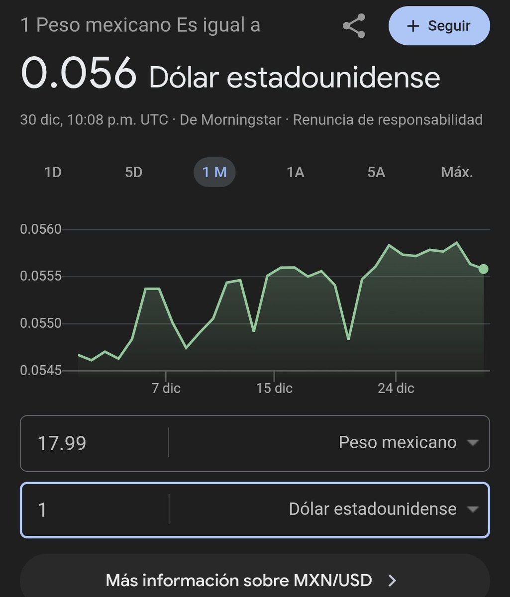 twluisangel's tweet photo. @JJDiazMachuca @Comentadas2_0 si ya somos Venezuela y Argentina 🤣🤣 https://t.co/VaUbBo4XUo