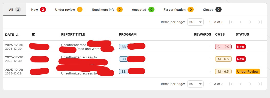exhaustedMutex tweet media