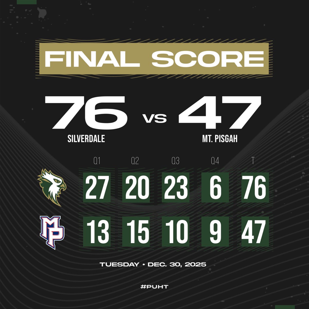 Seahawks Basketball tweet media