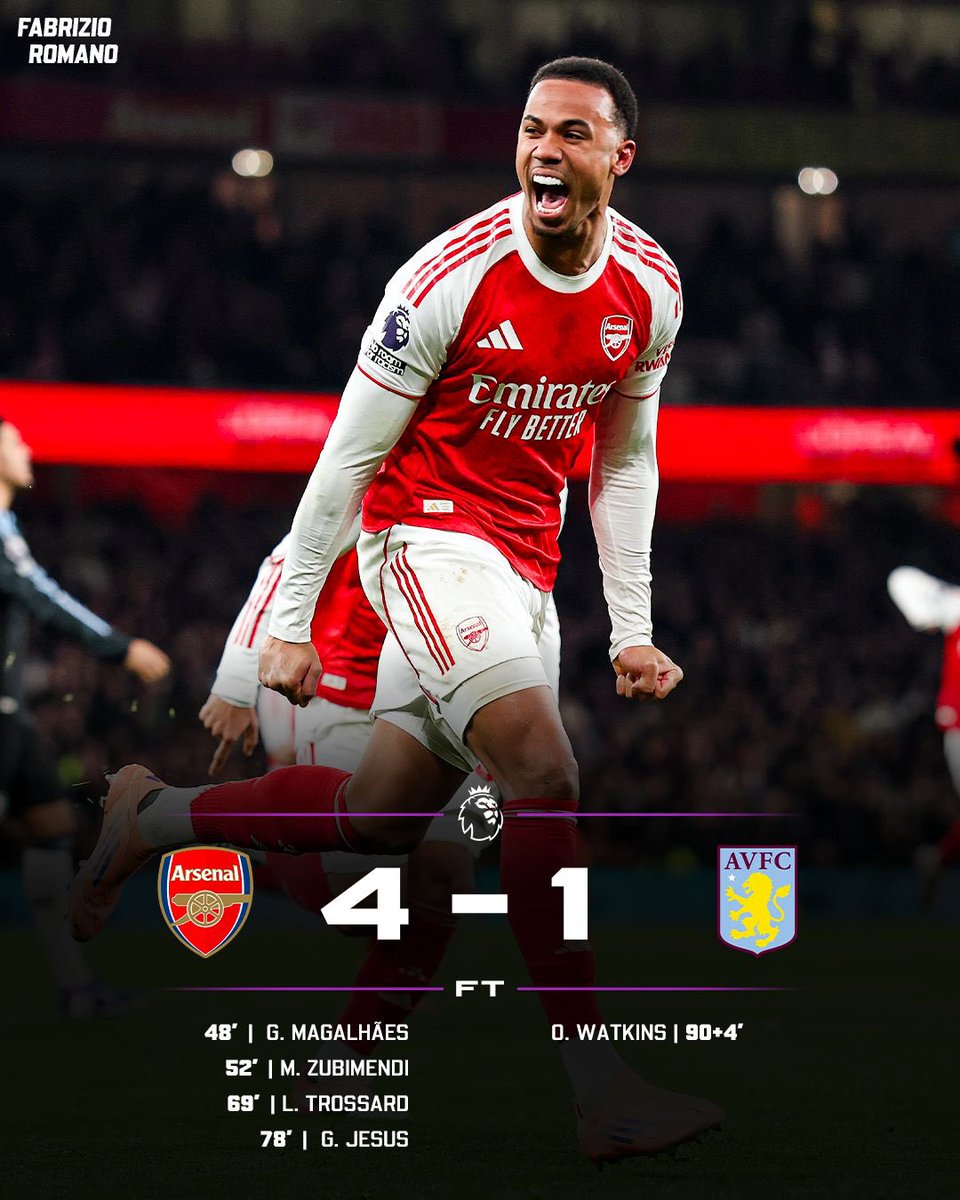 Statement win for Arsenal! ❤️🤍4️⃣
Who’s been your Man of the Match? https://t.co/Hnit9brWhM