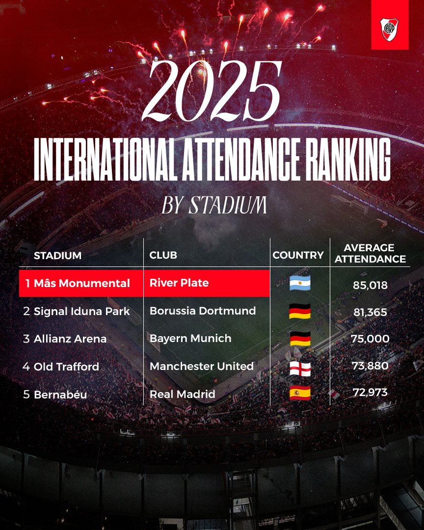 GlobalCARP's tweet image. BEST FANS IN THE 𝐖𝐎𝐑𝐋𝐃 🤍❤️🤍🗺️