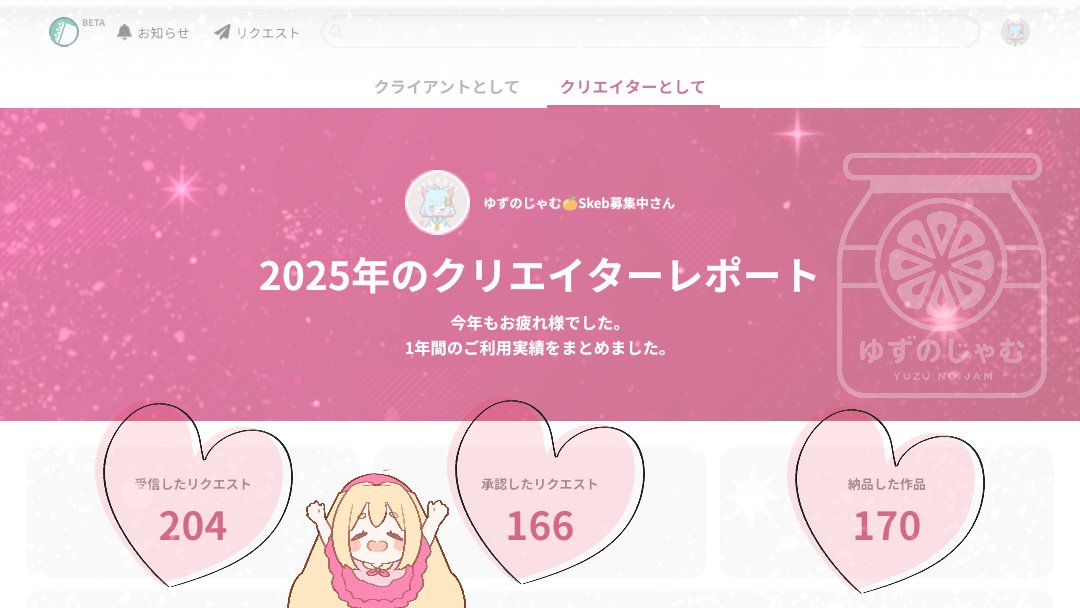 yuzunobin's tweet photo. 今年も沢山のリクエストをありがとうございました⋆⁺₊⋆ ♡̷̷̷
絵を描くことが好きなので本当に楽しい一年でした.ᐟ.ᐟ
来年もよろしくお願いいたします🍊
#skebreport https://t.co/IKLKpBsMsx