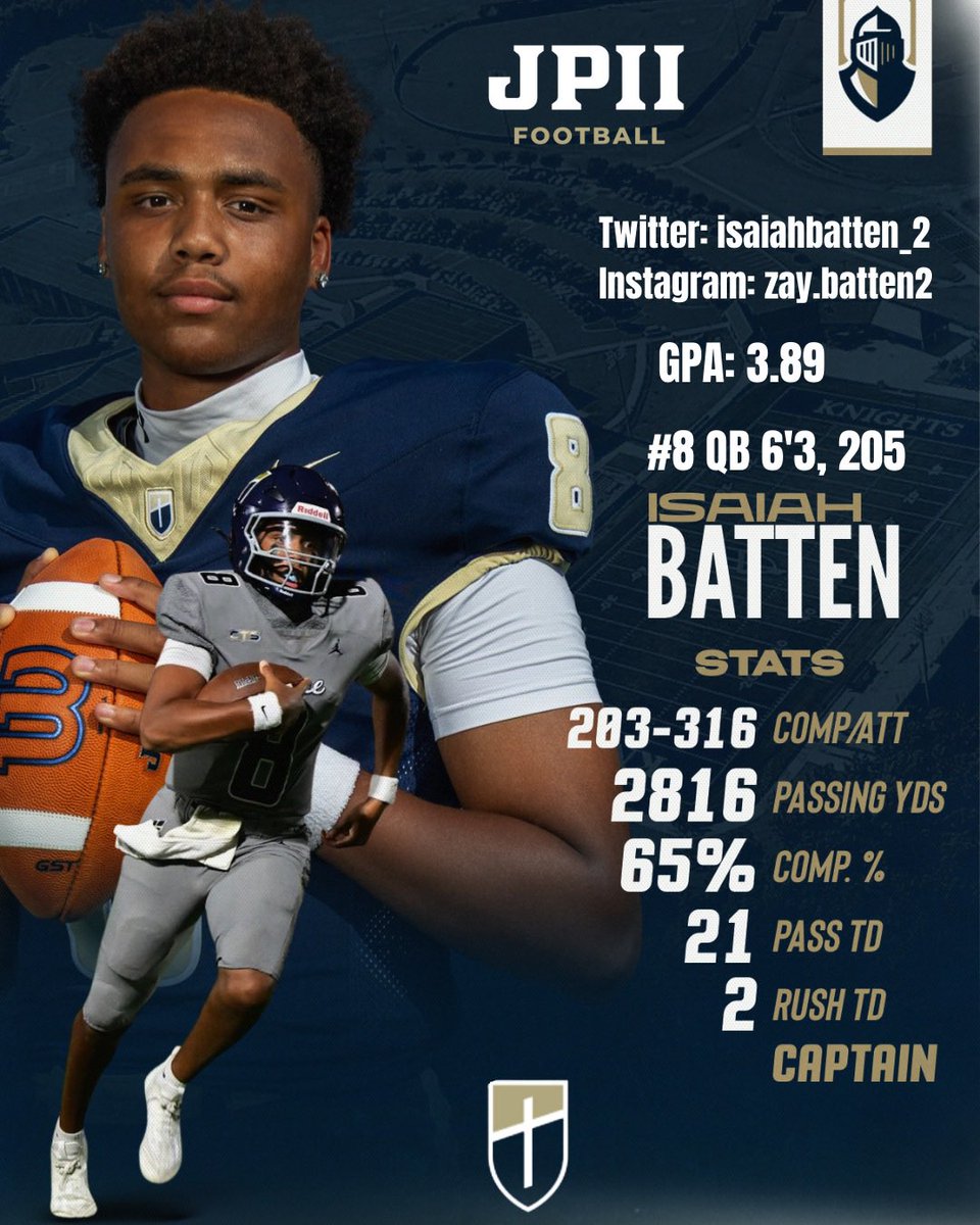 Isaiah Batten tweet media