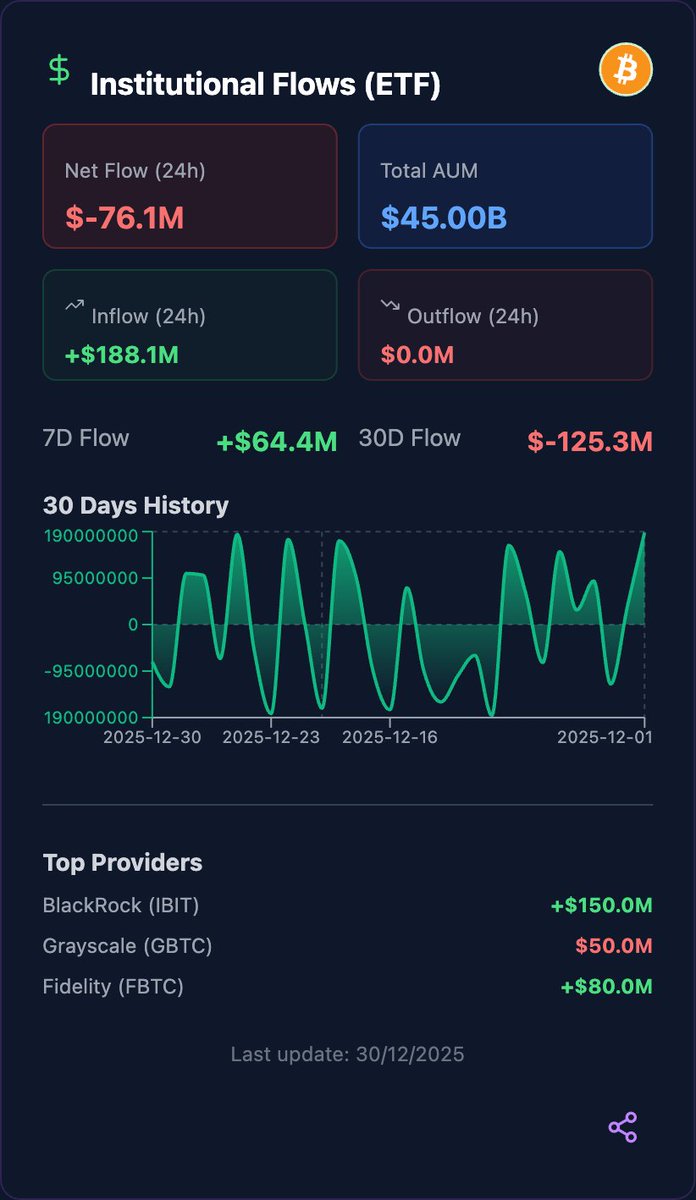 Finocrat.io tweet media