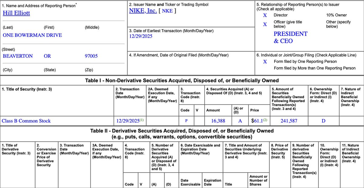 🔵MARKETEVANS: "Acquisti significativi di azioni Nike da parte dei CEO Elliot Hill e Tim Cook"