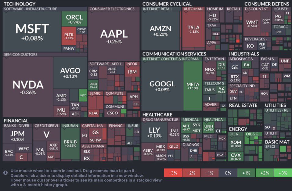 azukinana2010's tweet photo. 令和7年12月30日🇺🇸
米株PF−0.01%❌
米ドル円＋0.3%⭕️

💫三大指数🏰
$DJI −0.2%📉
$S&amp;P500 −0.14%📉
$NASDAQ −0.25%📉

💫配当ガッツリ💸
$VIG −0.18%📉
$VYM −0.1%📉
$VTI −0.16%📉

💫一発逆転🎢
#BTC ＋1.26%📈

#カビュウ
紹介コード【67JA】

https://t.co/dc2GPQxmxL
#TradeNot https://t.co/2a7yW7B3AZ