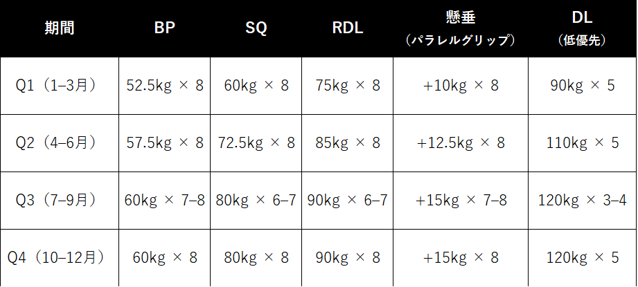 DJハイボール tweet media