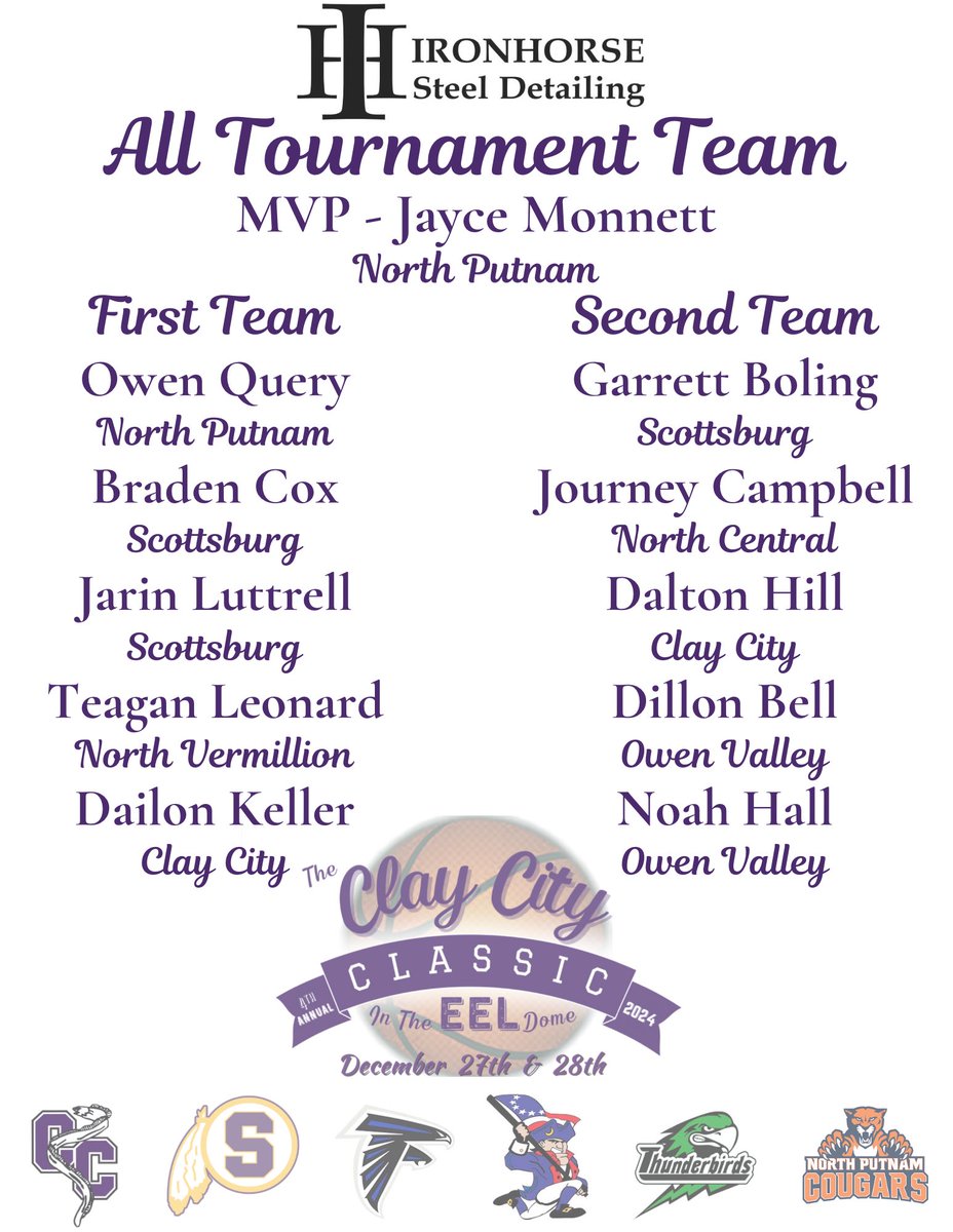claycityeels's tweet image. Congratulations to the 2025 Clay City Classic Ironhorse Steel Detailing All-Tournament Team! 

@ADeez03