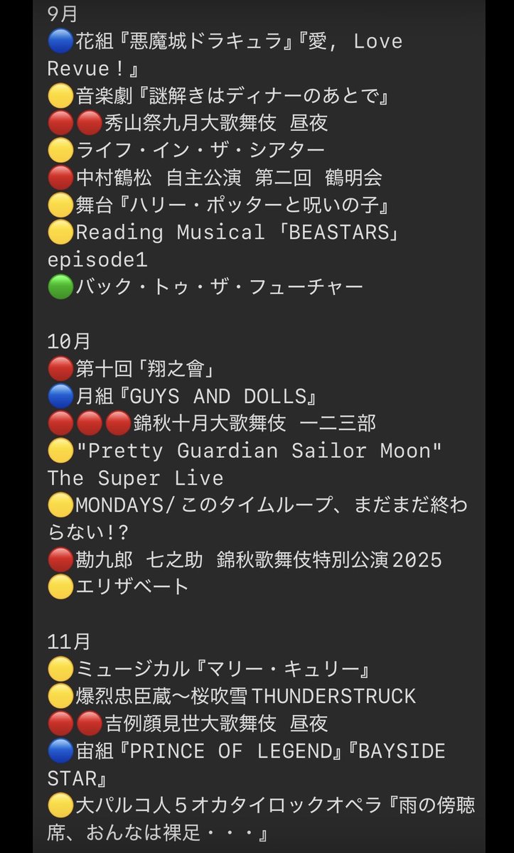 ocho_16's tweet photo. 2025ヲタ活まとめ https://t.co/vLqy5qe38t