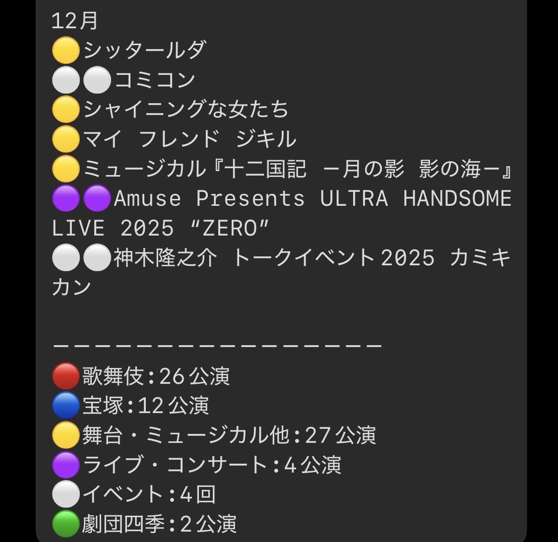 ocho_16's tweet photo. 2025ヲタ活まとめ https://t.co/vLqy5qe38t