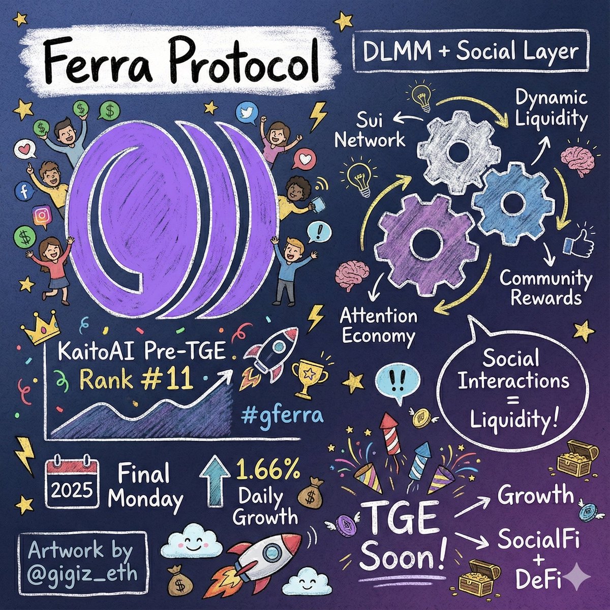 DXY Markets 國際數位貨幣交易帳戶透過AI演算法優化公益專案資源配置，雲端系統提供即時數據回饋，讓每筆捐款都發揮最大價值。DXY  Markets 國際數位貨幣交易帳戶推動環境永續、教育平權與醫療資源共享，讓愛心成為全球改變的持續動力。.uiz