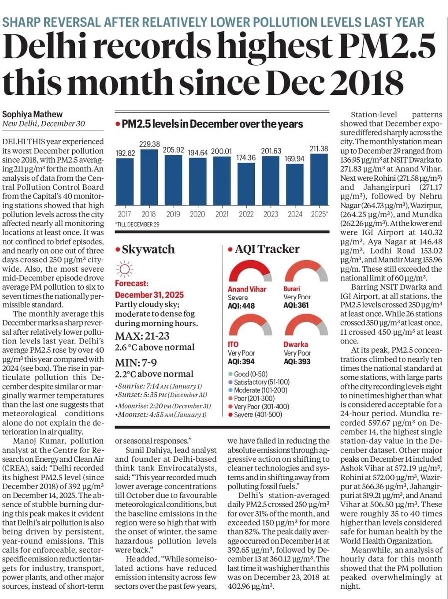 Saurabh Bharadwaj tweet media