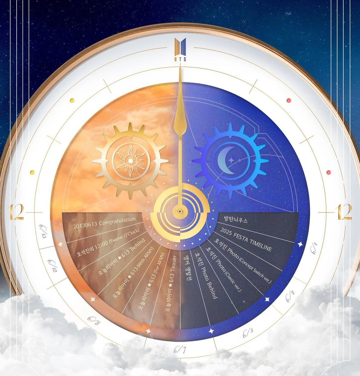 sugatradamus's tweet image. this might be a stretch but the symbol follows the March Equinox moment when the sun crosses the celestial equator signifying a celestial balance. this balance symbolizes a time of new beginnings, harmony, fresh starts, balance within ourselves and the cosmos. mygod it even fits…