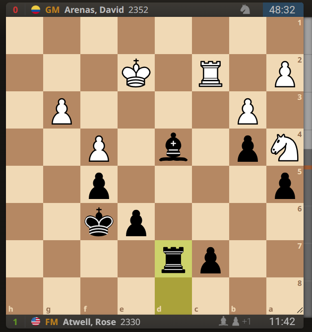 Rose Atwell tweet media