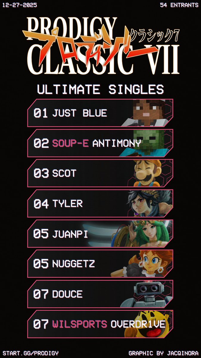 Prodigy Smash tweet media