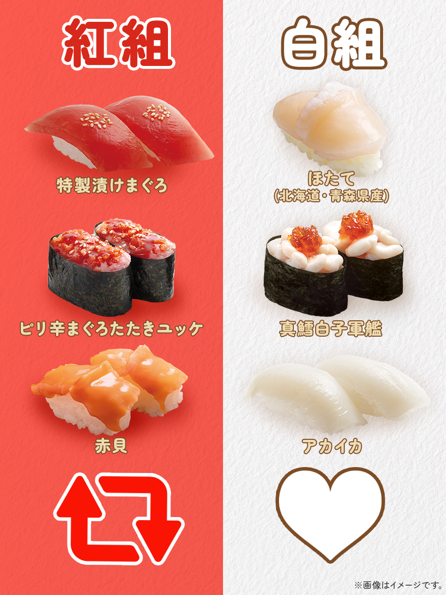 hamasushi_jp's tweet image. 🔴⚪️🔴⚪️🔴
 
　　　　は
　　紅　ま
　　白　寿
　　対　司
　　決　
　　‼
 
⚪️🔴⚪️🔴⚪️
 
＼\あなたはどちら派⁉/／
 
【 紅組 】👉RP🔁
【 白組 】👉いいね❤️
 
#はま寿司
 
※組み分けは商品の色味で行っています。