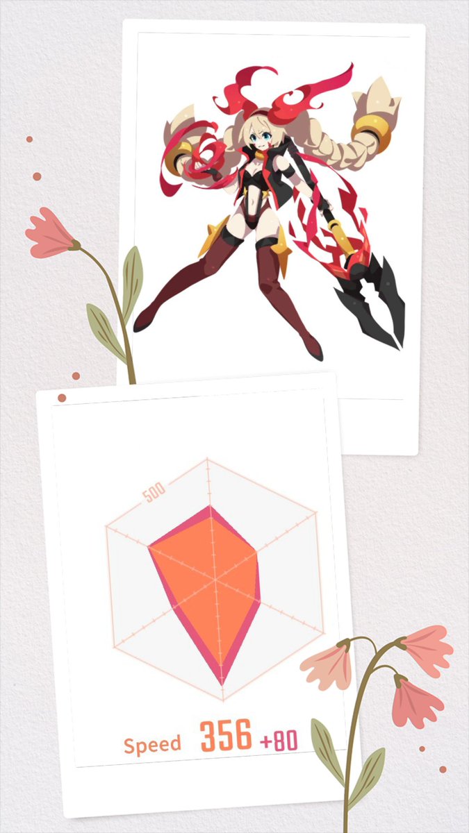 今年最後のキズナ
良い成長😙