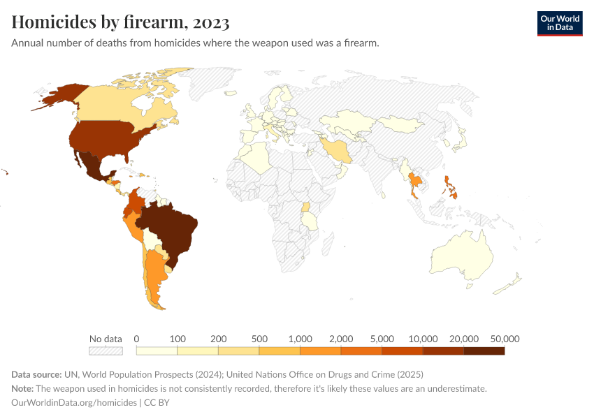 TripsyMcFalls's tweet photo. @2ndATexan @shubes24 @CarrambaJ12651 @Susan16Park You didn't really address my point. The US is dramatically worse in terms of gun violence compared to other countries.
And the only reason Mexico is worse than the US is because they actually buy the guns here, in the US. Because they're so easy to get. https://t.co/z8PEDX8qBf