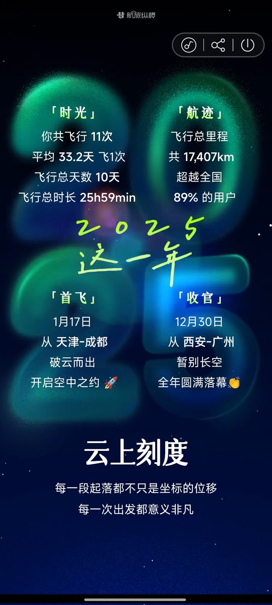 25年开年的飞机是为了兽聚，年终也是为了兽聚，有始有终了hhhhhh