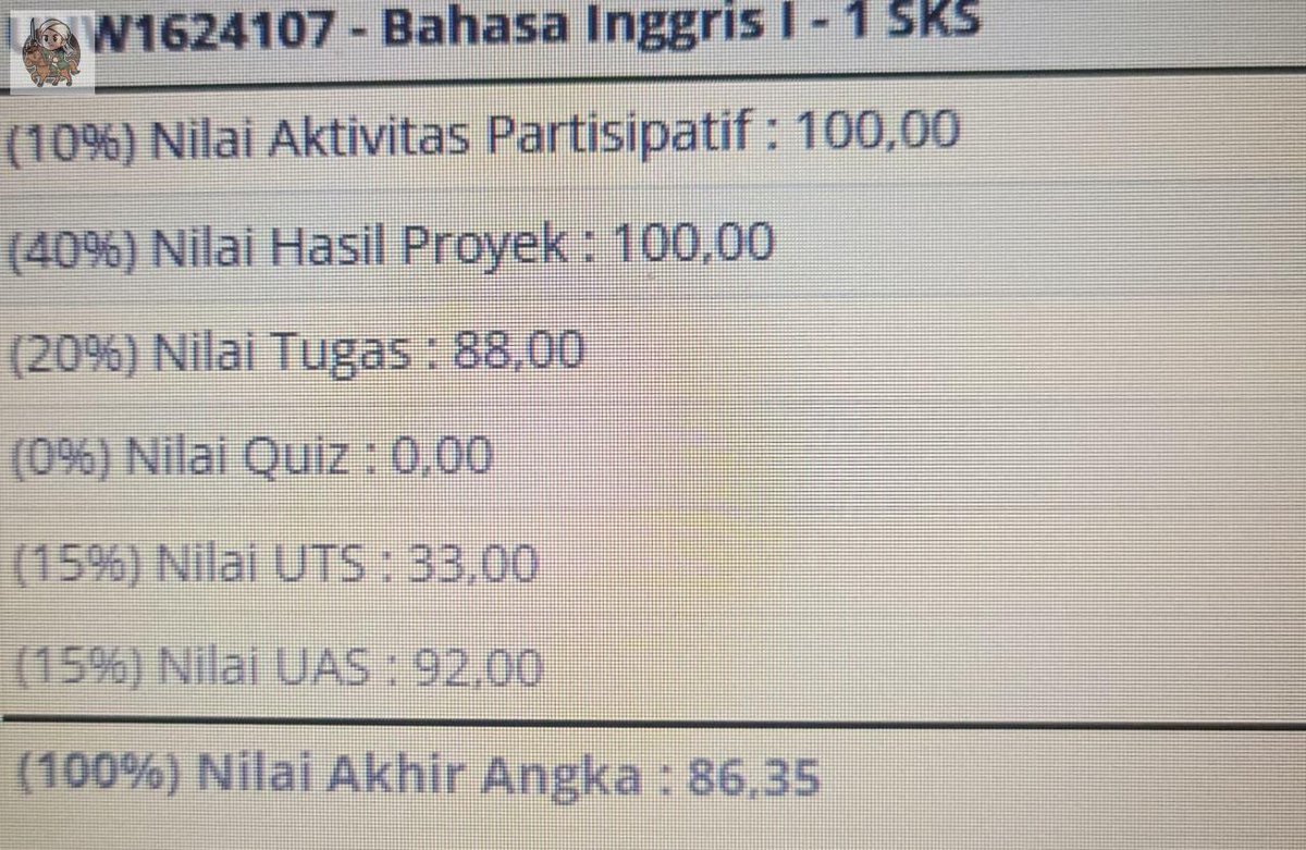 UNDIP MENFESS tweet media