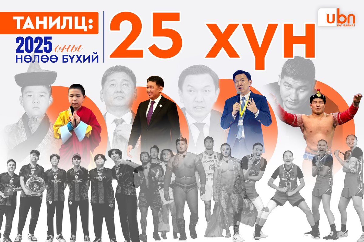 📌UBN: 2025 оны НӨЛӨӨ бүхий 25 ХҮНИЙГ нэрлэж байна🇲🇳

ДЭЛГЭРЭНГҮЙГ: ubn.mn/p/92919

-Ubn.mn мэдээллийн сайт жил бүр тухайн оныхоо нөлөө бүхий эрхмүүдийн нэрлэдэг уламжлалтай. Тэгвэл яг одоо бид 2025 оны нөлөө бүхий 25 эрхмийг нэрлэж байна. Нөлөө бүхий гэдэг нь шилдэг,