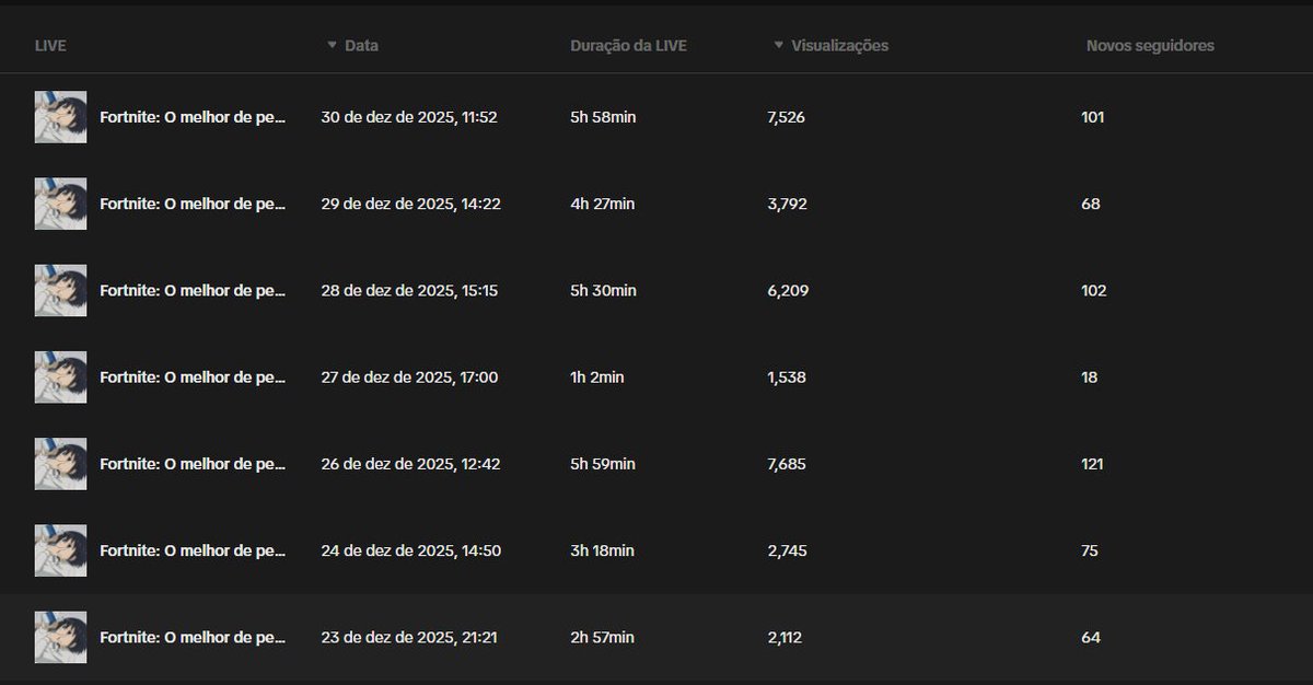 Freitas 🇵🇪 tweet media