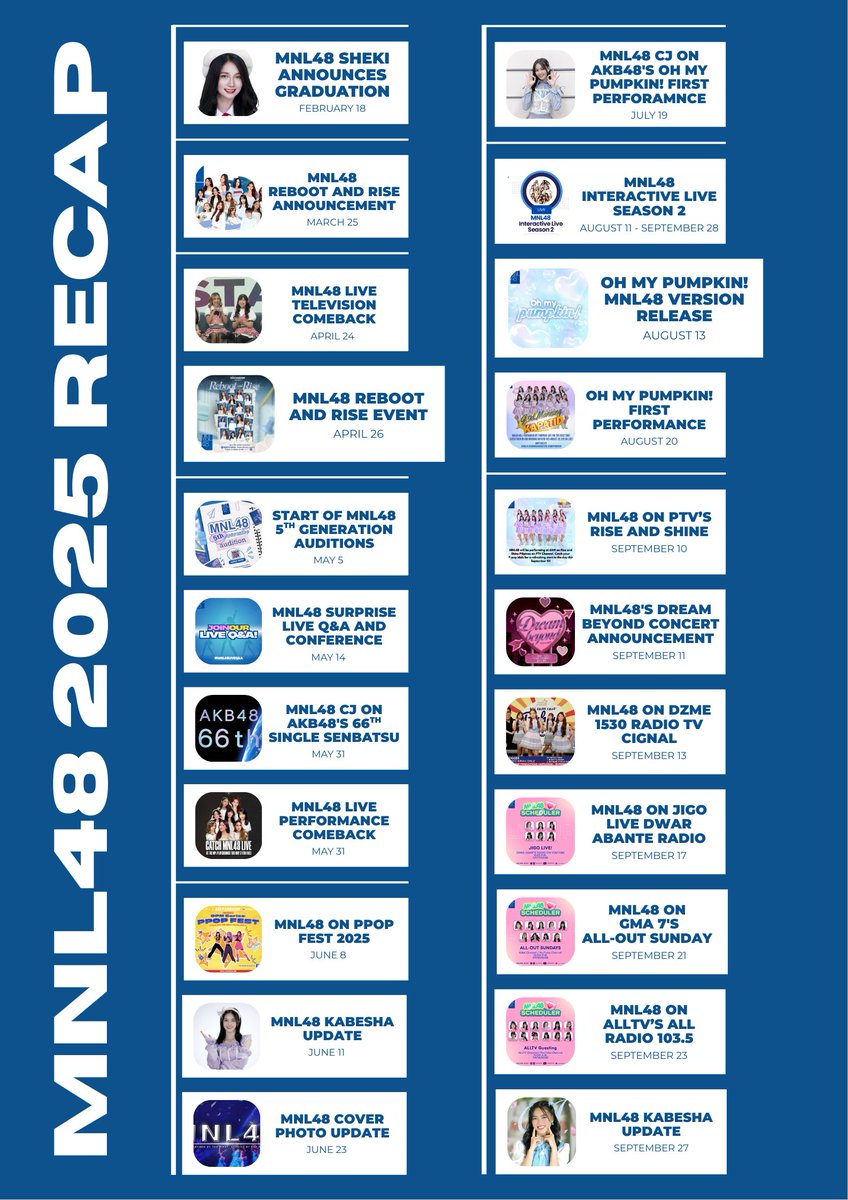 mnl48trends's tweet image. 🗓️ MNL48 2025 RECAP

🕛 Only 12 hours left before 2025 ends!
Here’s a recap that shaped MNL48 this year. In 2026, let’s continue wishing for a brighter year for the girls. 

❗️ Note: Listed below are the highlights of MNL48 in 2025.

#MNL48  @mnl48official