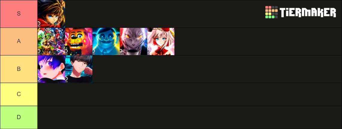 Estuvimos en directo con <a href="/Sunhanis/">MoonHani 𒆜𝕽𝖆𝖕𝕷𝖎𝖓𝖊𒆜</a> y <a href="/SkiroSenpai/">Skiro 𒆜𝕽𝖆𝖕𝕷𝖎𝖓𝖊𒆜</a> haciendo tier lists con todos los temas subidos este 2025 por moon y por mi, y así quedaron ❤

Si quieren hacer su propia tier list les dejo los siguientes liks:
Neoxer:
tiermaker.com/create/neoxer-…
MoonHani:
tiermaker.com/create/moonhan…