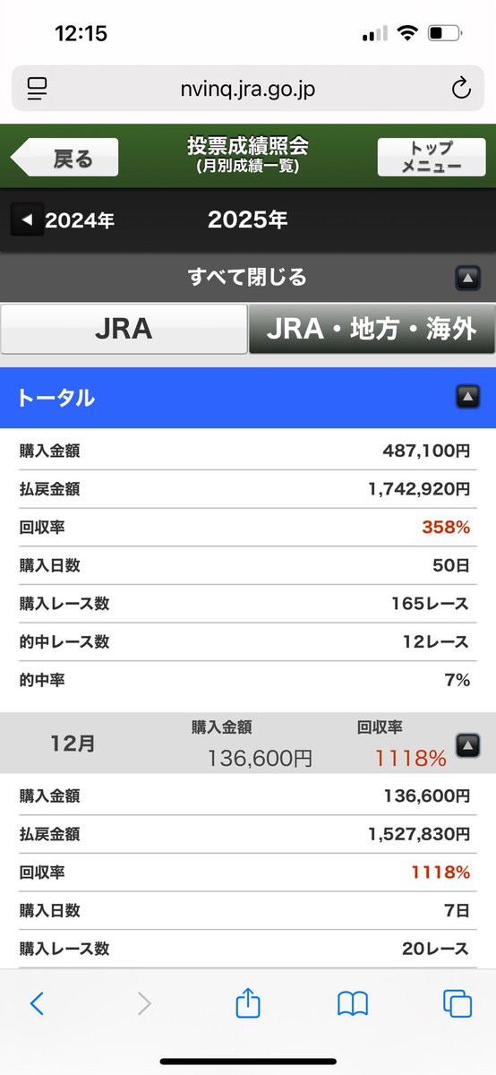 jable_TV's tweet photo. いい1年間でした https://t.co/sfYZWhMUC9