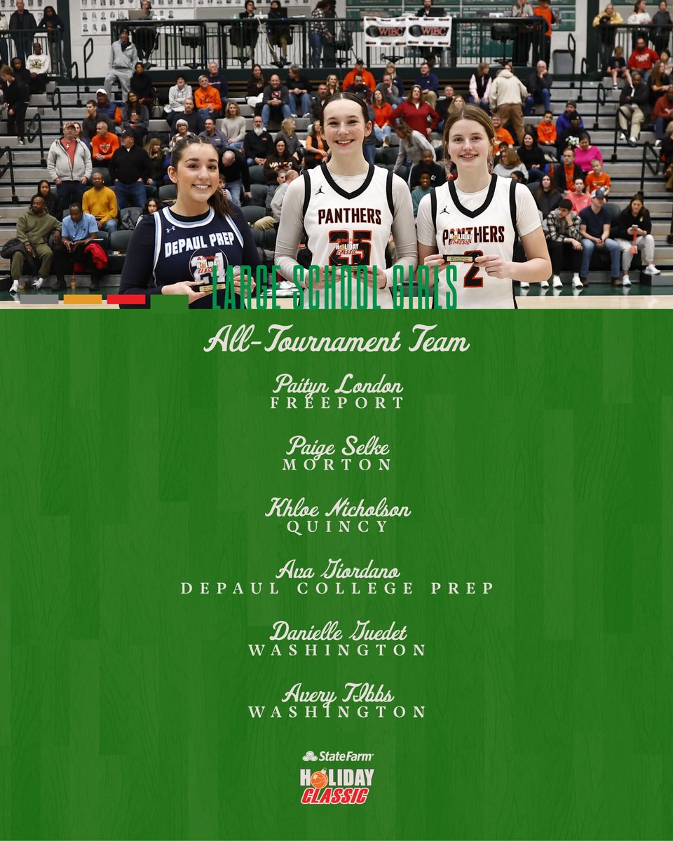 sfclassic's tweet image. LSG All-Tournament Team for the 2025 State Farm Holiday Classic
—
Paityn London | Freeport
—
@PaigeSelke_ | @LadyPottersHoop 
—
Khloe Nicholson | Quincy
—
@avagiordano2028 | @DePaulPrepWBB 
—
Danielle Guedet | @wchs_308gbb 
—
@iamavery20 | @wchs_308gbb