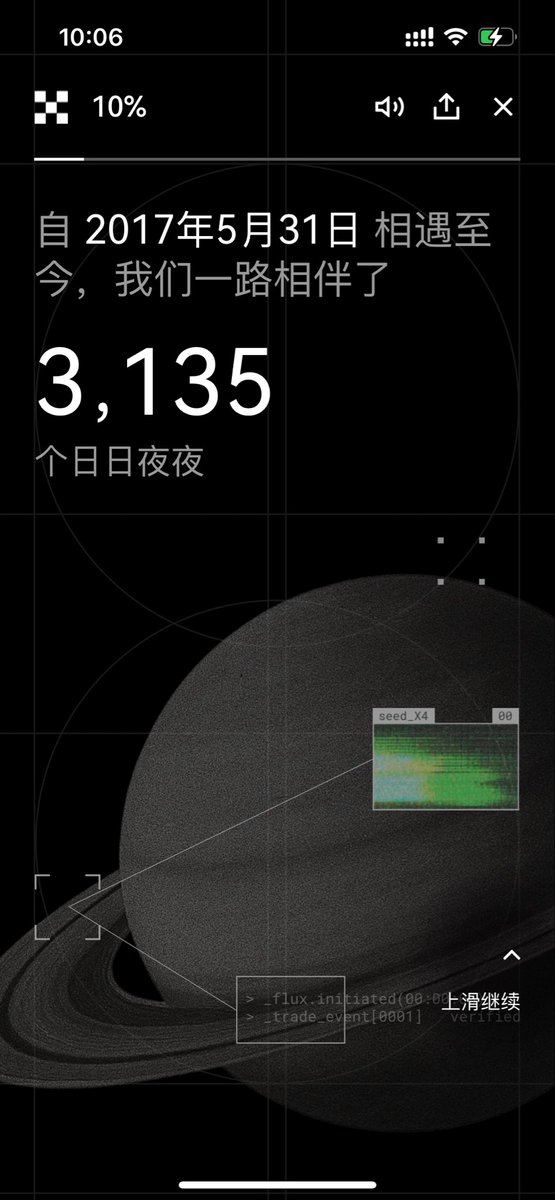 crypto.peter tweet media