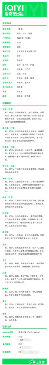 CEntMelons's tweet photo. iQIYI movie #PoisonViolence #毒暴 release official cast and crew info.
Cast: TBA
Genre: Crime, Action
Filming Date: Jan 24
Filming Duration: 20 days
Filming Location: Fujian
Executive Producer: Zhao Fang, #BaoBeiEr, Yin Chao
Director: Guo Yulong
Writer: Guo Haiwen, Deng Buling https://t.co/ZTKB5wMtYq
