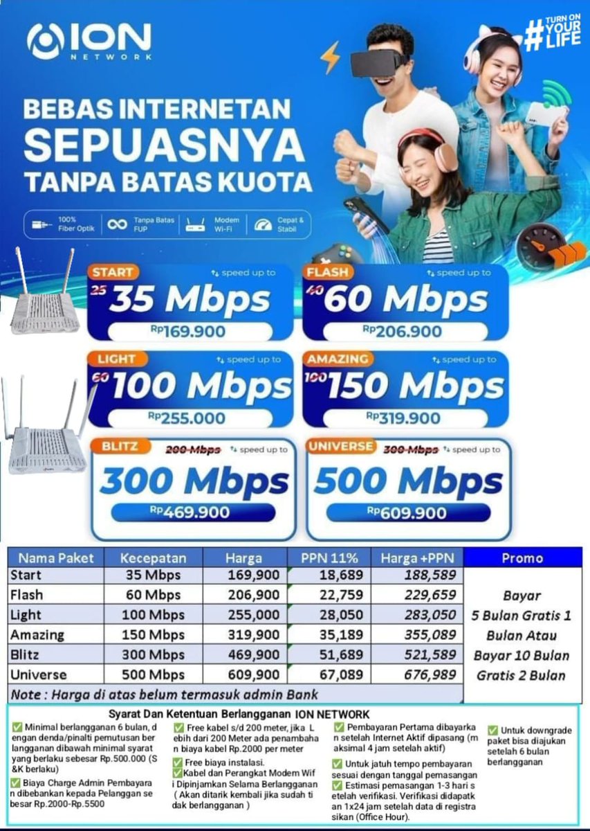 Internet wifi Ionnetwork Depok