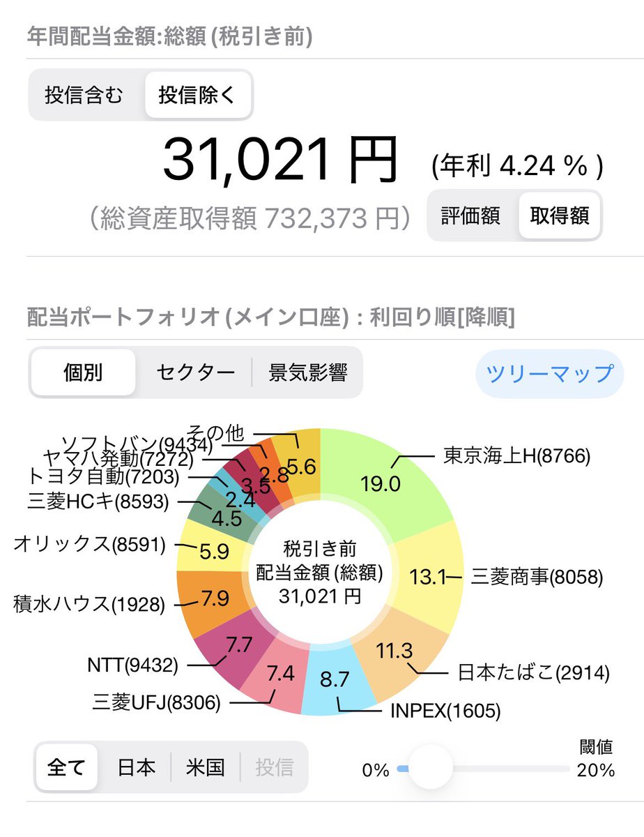 だい tweet media
