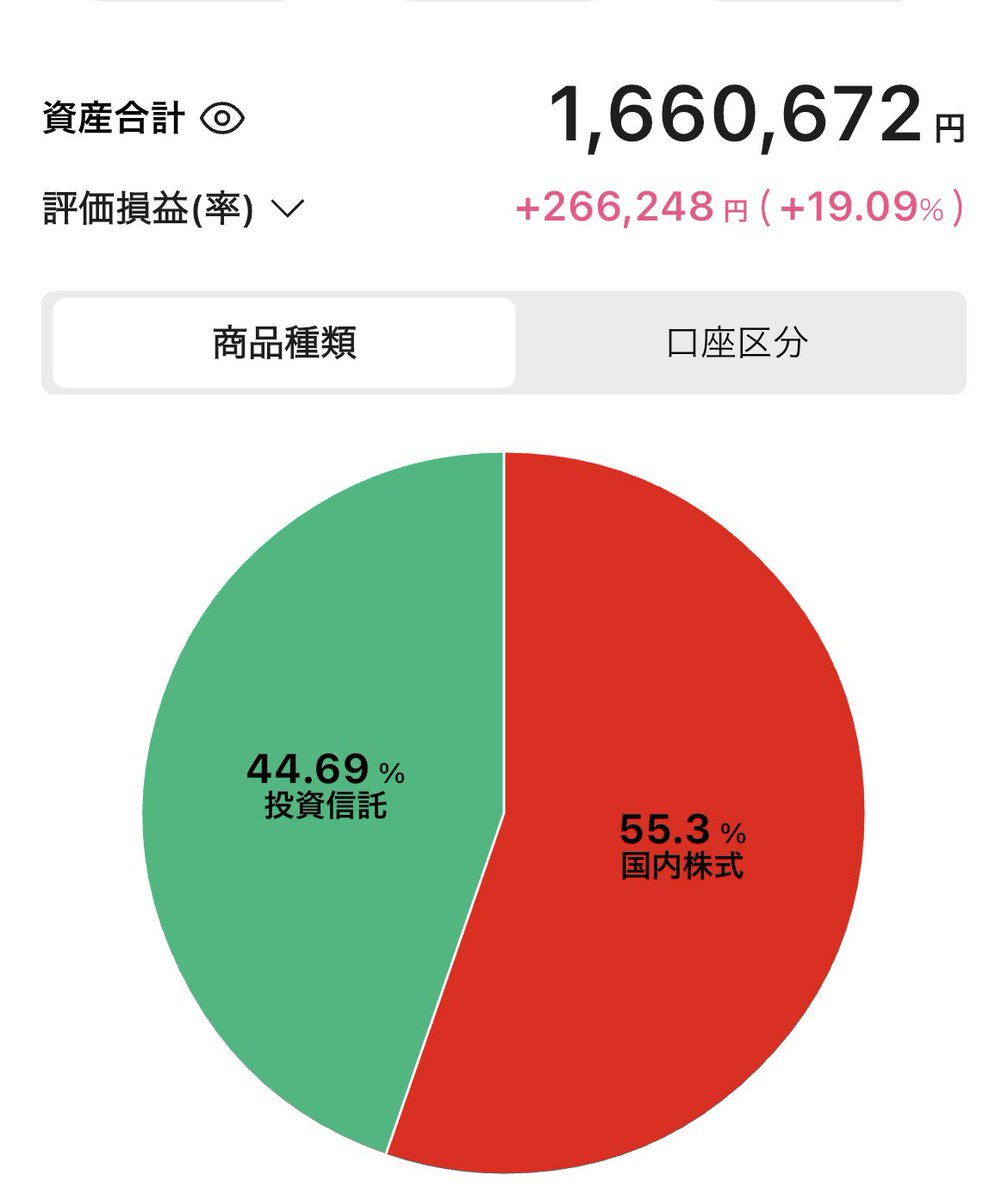 だい tweet media