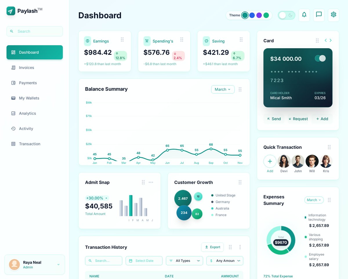 ShriyaMistxy's tweet photo. 💸Clean. Intuitive. Insight-packed.
The Paylash™ dashboard turns financial chaos into clarity-earnings, spending, savings, and growth at a glance.
#FintechDesign #UXUI #DashboardMagic #Paylash https://t.co/93GJY28wVG
