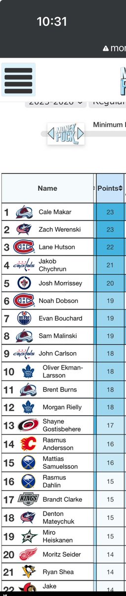 Hockeyy Insiderr tweet media