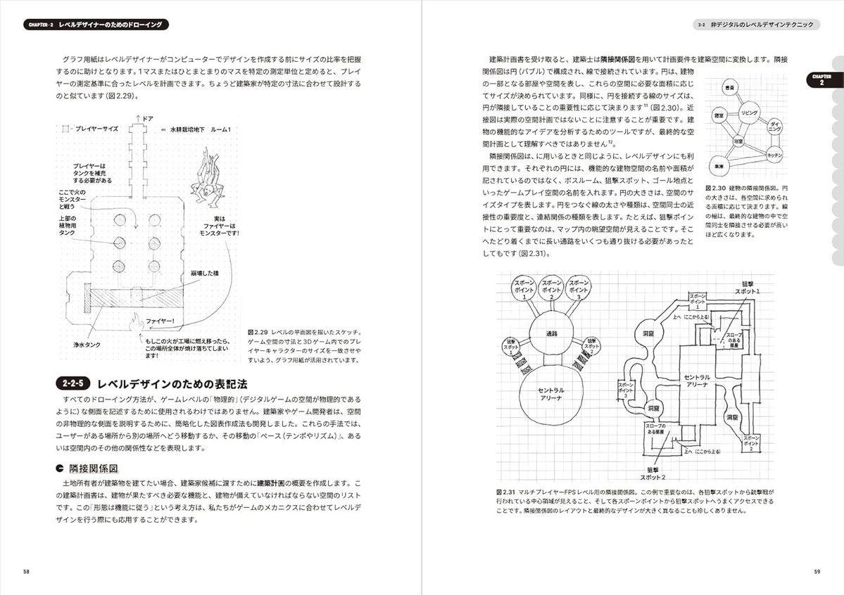 プレイヤーの感情をコントロールする 「空間設計」の原理を学ぶ