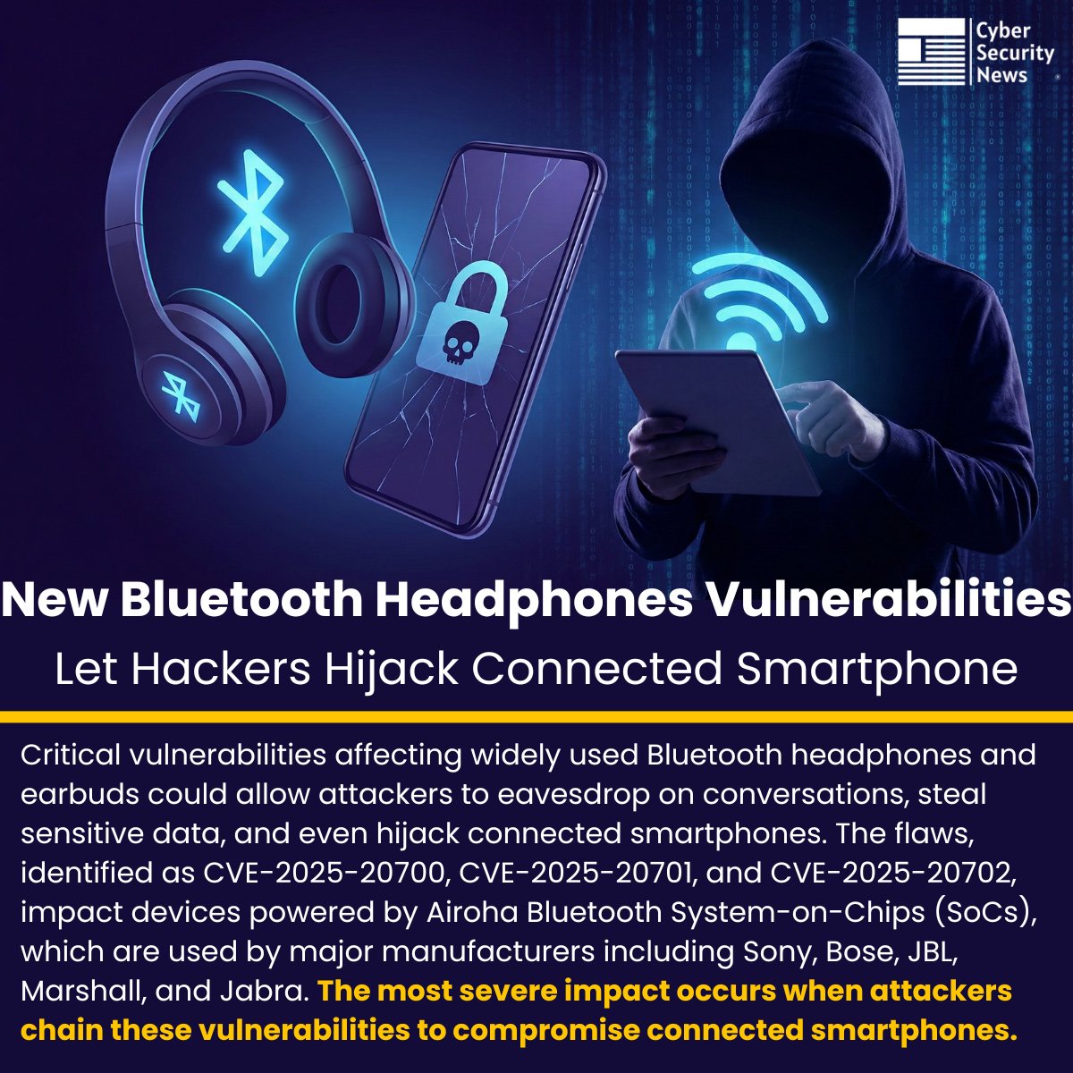 The_Cyber_News's tweet image. 🚨 New Bluetooth Headphones Vulnerabilities Let Hackers Hijack Connected Smartphones 

Source: cybersecuritynews.com/bluetooth-head…

Critical vulnerabilities affecting widely used Bluetooth headphones and earbuds could allow attackers to eavesdrop on conversations, steal sensitive data, and…