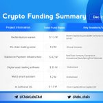 Photo by ChainLabs (@labs_chain)