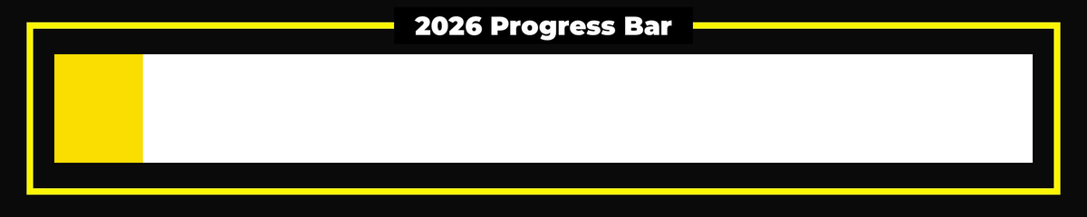 YearsProgress's tweet image. 2026 is 9% complete.