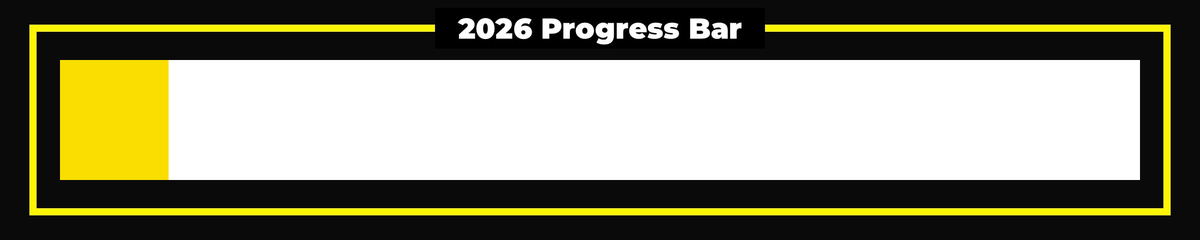 YearsProgress's tweet image. 2026 is 10% complete.