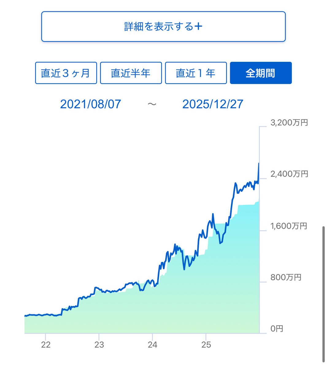 タツタ (@tatsuta01) / Posts / X