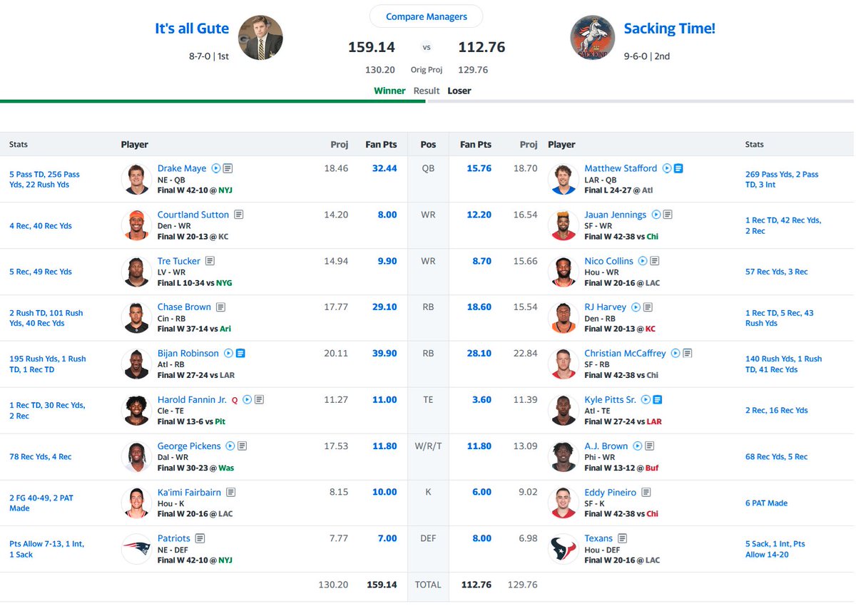 Fantasy Forecasts tweet media