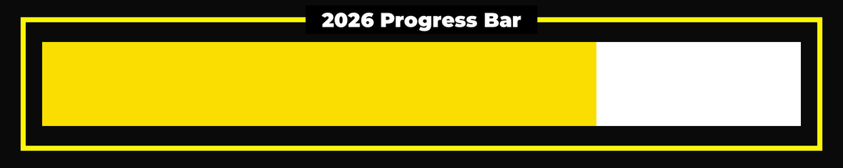 year_progress's tweet photo. 2026 is 73% complete. https://t.co/pGNfblDHgY