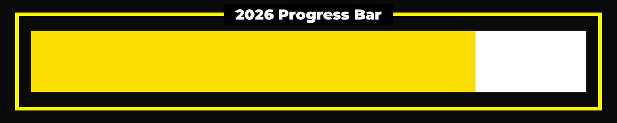 year_progress tweet picture