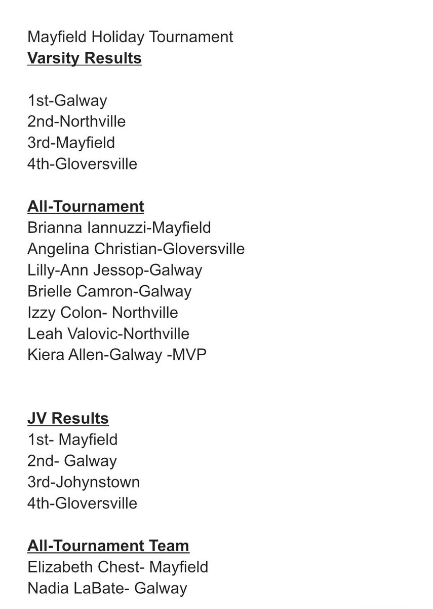 MCS Girls Basketball tweet media