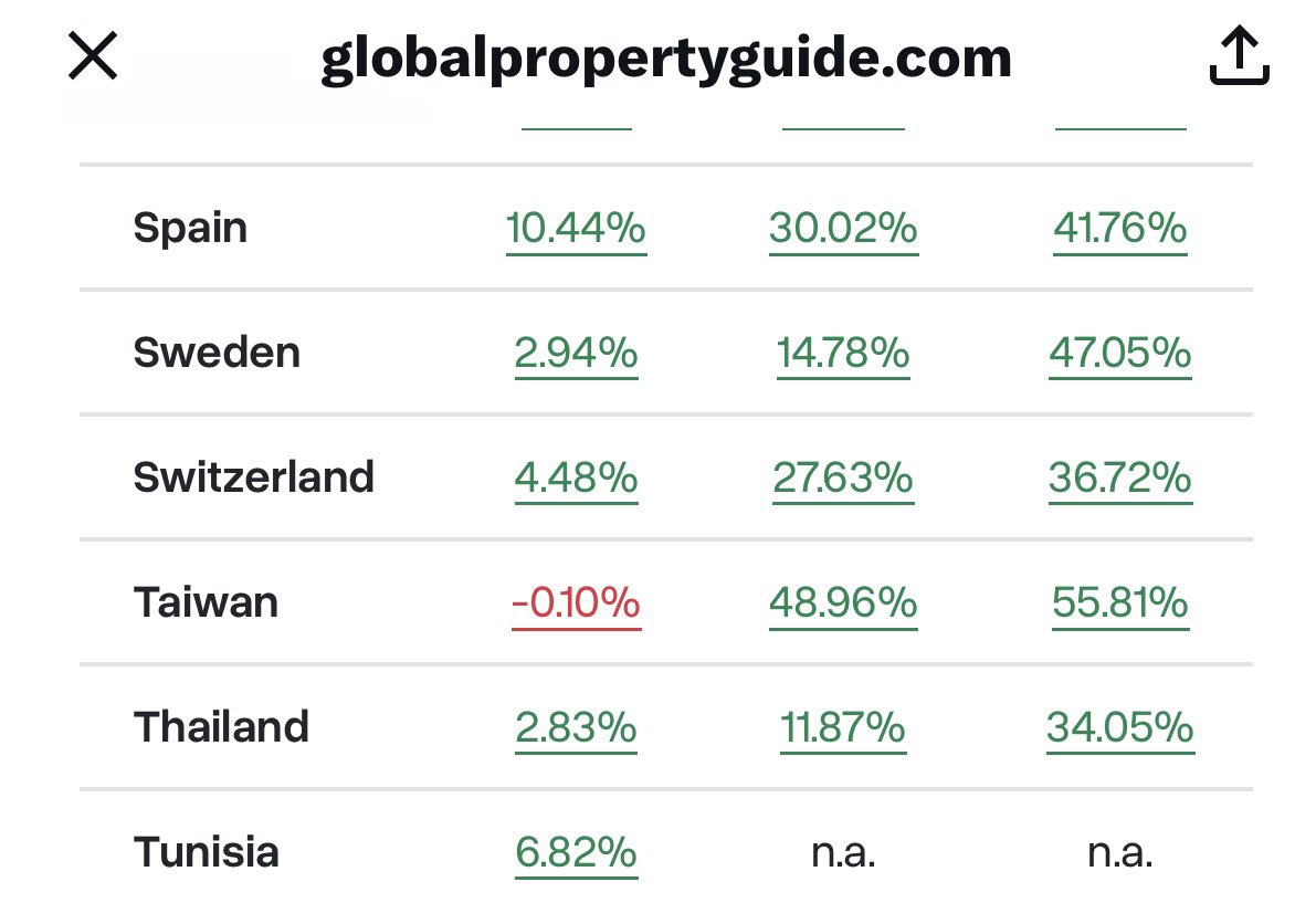 Óscar Puente tweet media